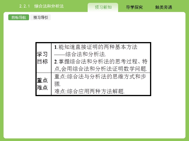 【赢在课堂】高二数学人教a版选修1-2课件：2.2.1 综合法和分析法.ppt_第3页