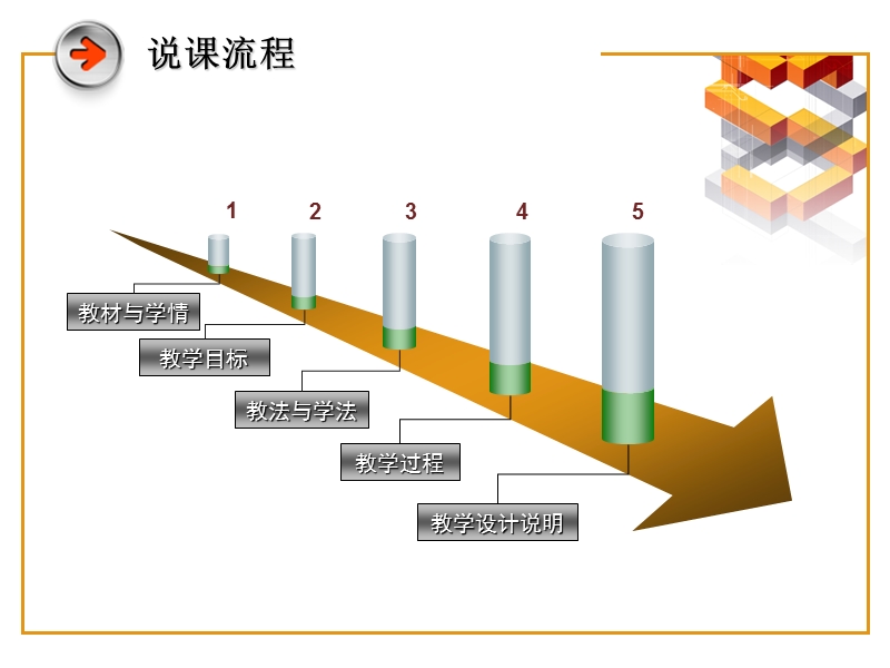 空间中的平行关系.ppt_第2页