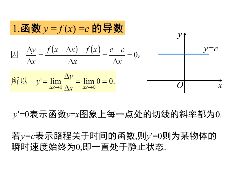 数学新人教a版选修2-2  1.2.1 几个常用的函数的导数2课件.ppt_第3页