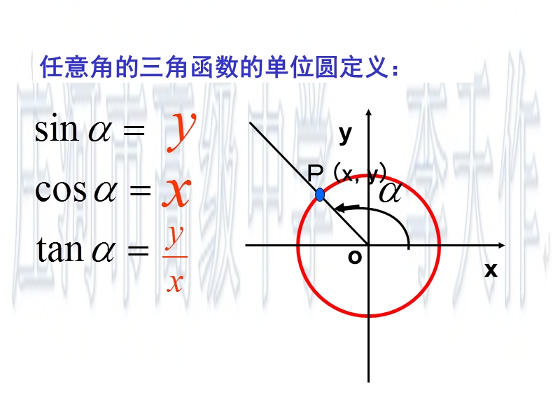 辽宁省庄河市人教b版高一数学必修四课件：1.2.2单位圆和三角函数线 （共15张ppt）.ppt_第2页