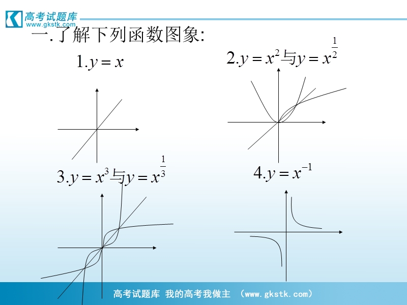 《幂函数》课件13（新人教b版必修1）.ppt_第2页