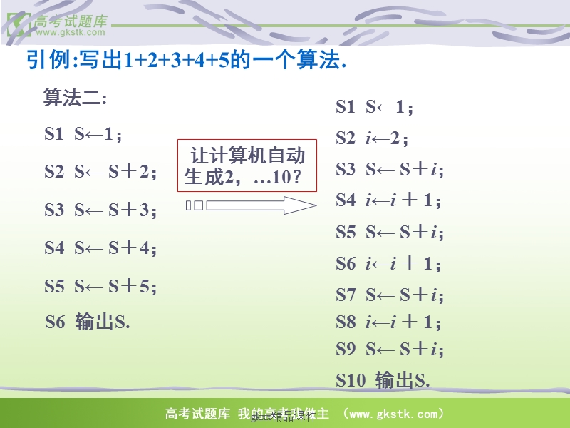 《流程图》课件9（苏教版必修3）.ppt_第3页