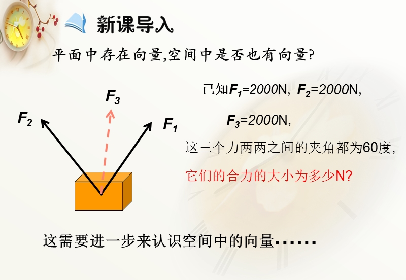 【多彩课堂】人教a版高中数学选修2-1课件：3.1.1《空间向量及其加减法》.ppt_第3页