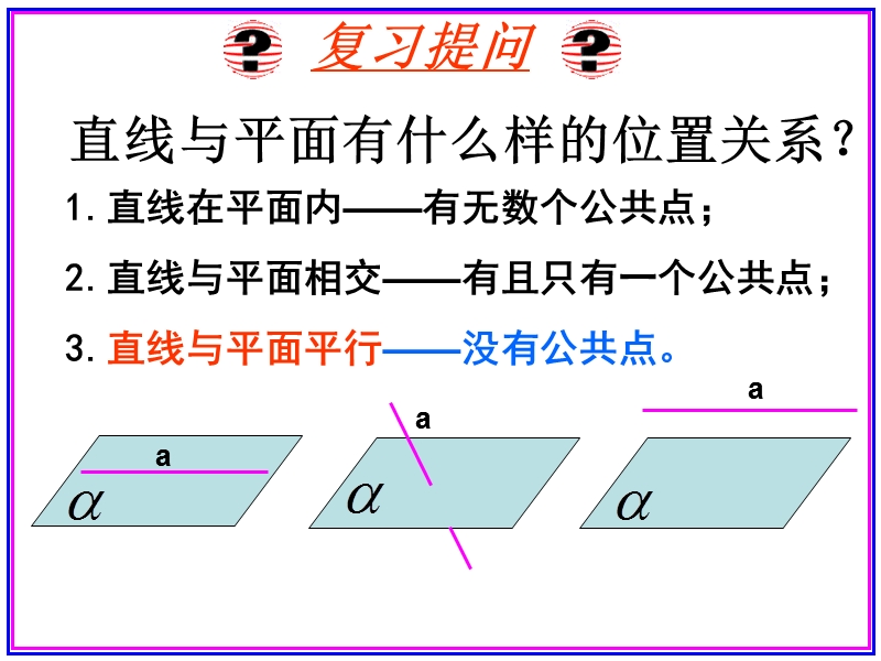 直线平面平行的判定及其性质.ppt_第2页