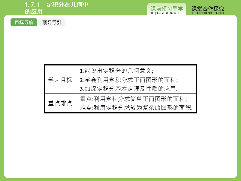 【志鸿优化设计】2015春季高中数学人教选修2-2精品课件：1-7定积分的简单应用1.ppt_第3页