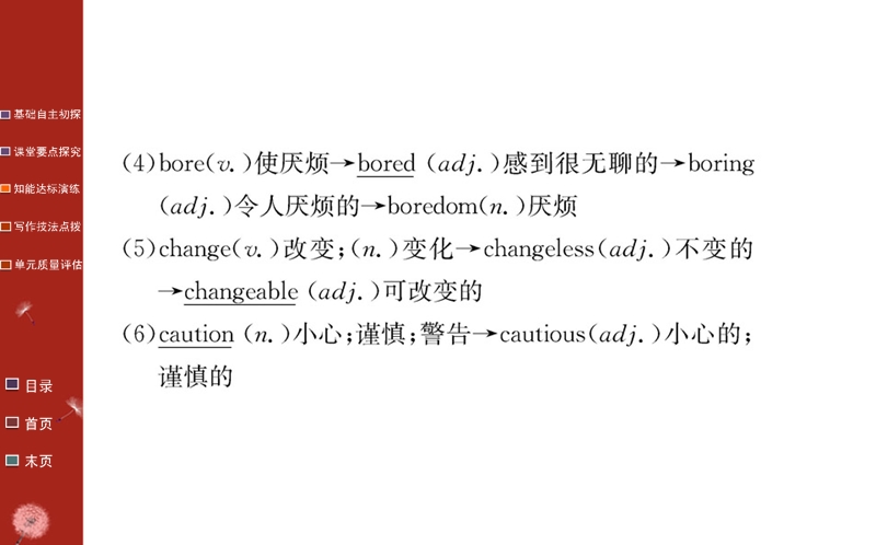 《名校学案》高中英语人教版（选修十）课件：unit 1 using language.ppt_第3页