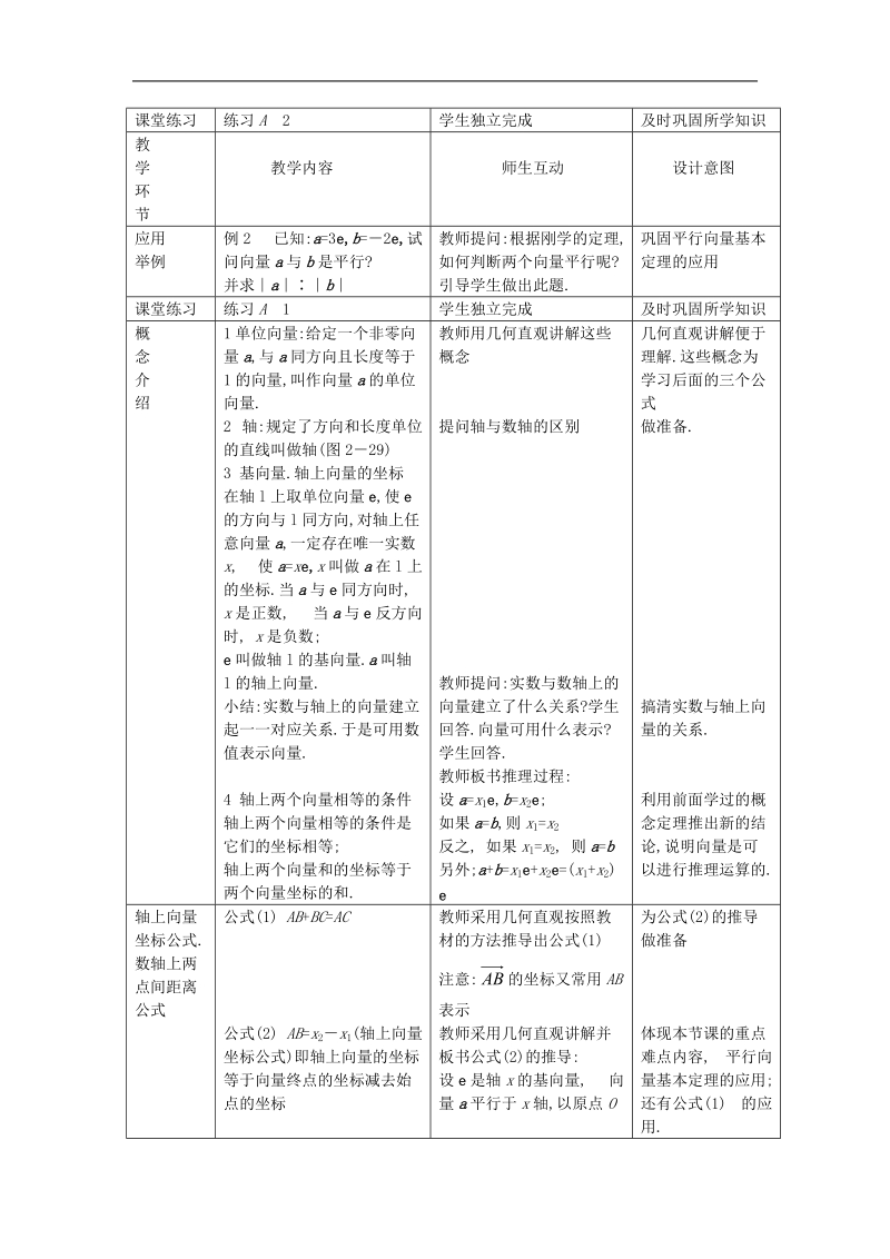 数学：2.1.3《相等向量与共线向量》（新人教a版必修4）.doc_第2页