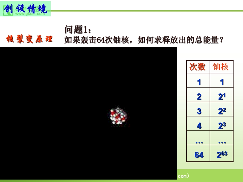 《流程图》课件8（苏教版必修3）.ppt_第2页