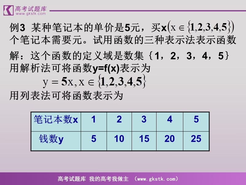 《函数表示法》课件1（新人教b版必修1）.ppt_第3页