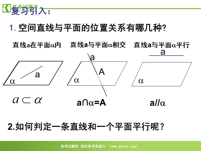 数学：2.2.1《直线与平面平行判定》课件（新人教a版必修2）.ppt_第2页