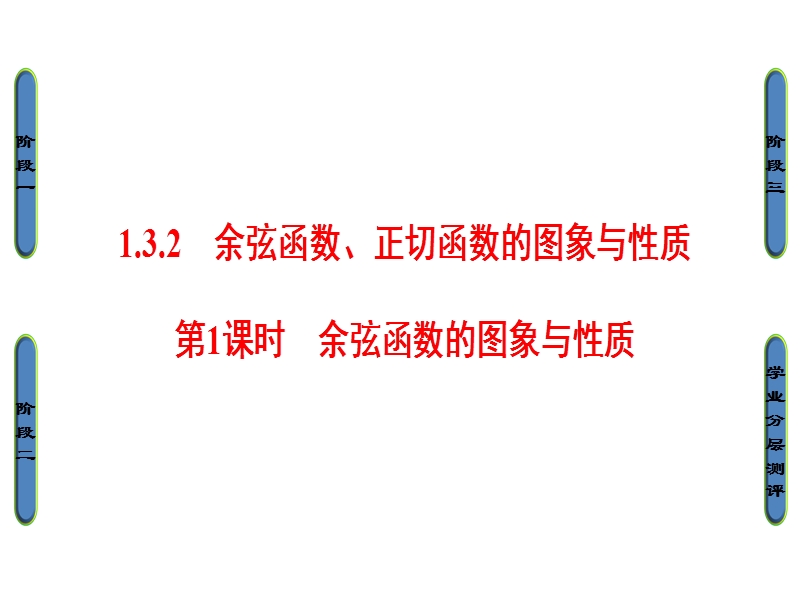 高中数学人教b版必修4课件：1.3.2.1　余弦函数的图象与性质 .ppt_第1页