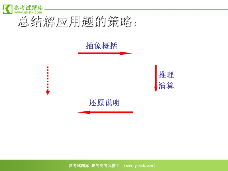 《函数模型的应用实例》课件27（9张ppt）（新人教a版必修1）.ppt_第3页