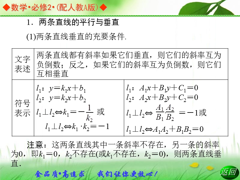 金版学案高中数学（人教a版，必修二）同步辅导与检测课件：习题课（一）《直线的方程 》.ppt_第3页