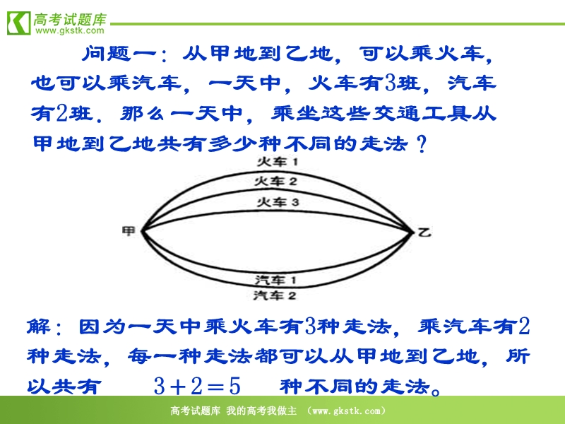 数学：1.1《两个基本原理》课件（新人教a版选修2-3）.ppt_第2页