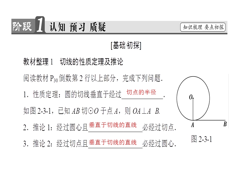 高中数学人教a版选修4-1课件：2.3 圆的切线的性质及判定定理 .ppt_第3页