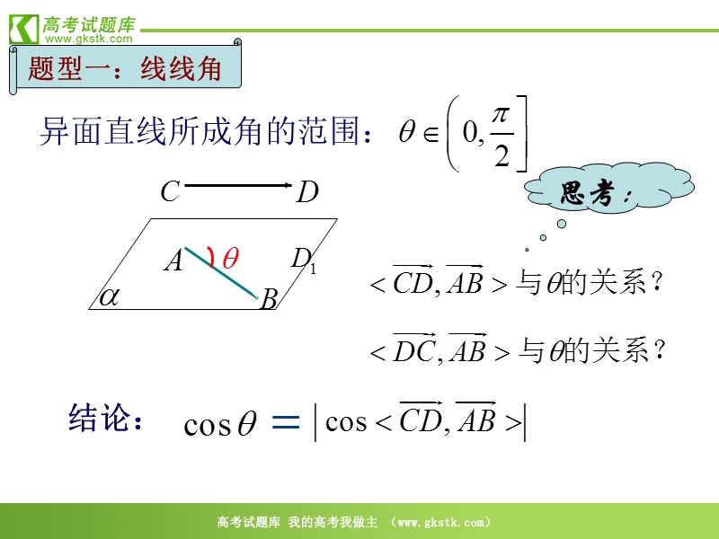 数学：3.2《空间角》课件（新人教a版选修2-1）.ppt_第3页