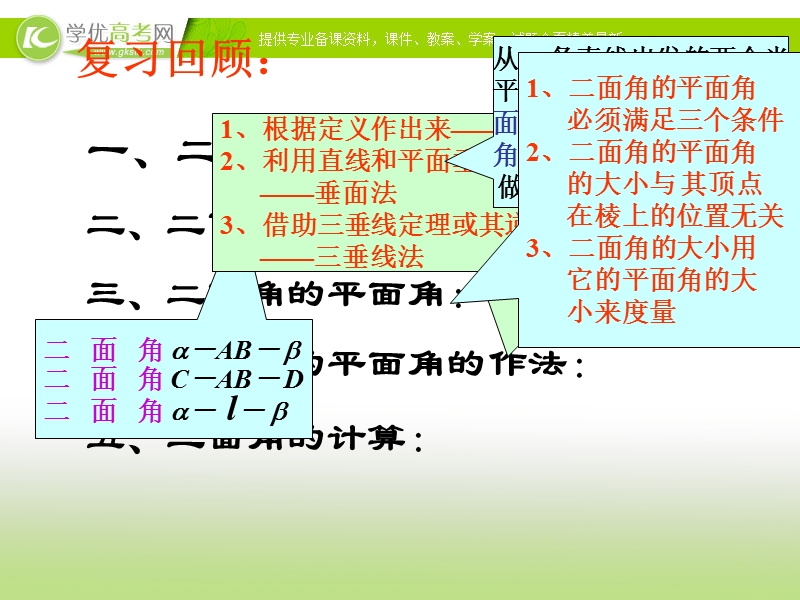 浙江专用 人教a版高一数学《平面与平面垂直》课件.ppt_第2页