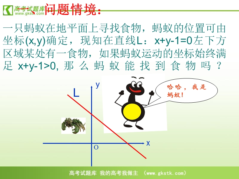 高中数学新人教a版必修5精品课件：3.3.1《二元一次不等式与平面区域》.ppt_第2页