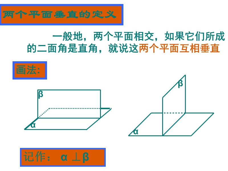 面面垂直的判定定理.ppt_第3页