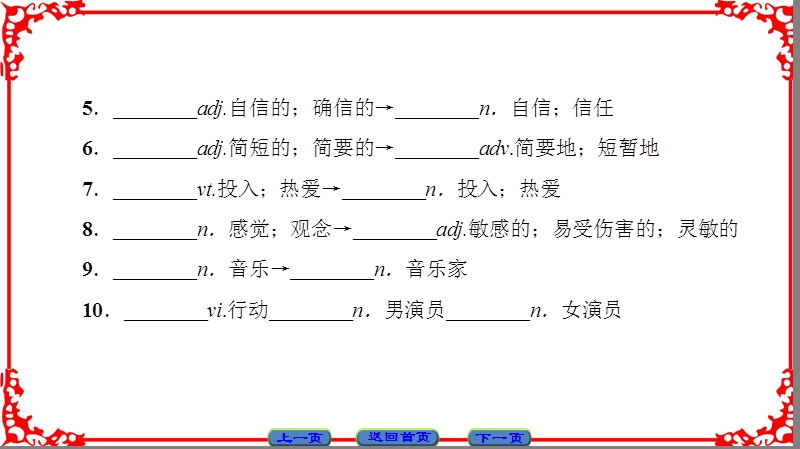 【课堂新坐标】高中英语人教版必修二课件：unit 5-单元尾  核心要点回扣.ppt_第3页