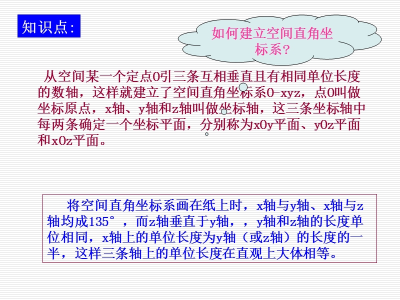 高中苏教版数学必修2同步课件 2.3.1空间直角坐标系课件1.ppt_第3页