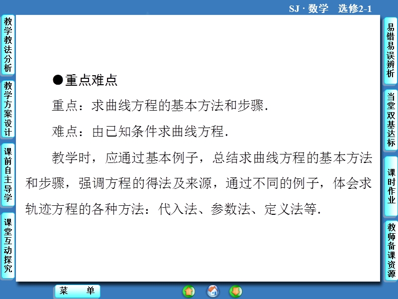 【课堂新坐标，同步教学参考】高中苏教版  数学课件选修2－1 第2章-2.6.2.ppt_第3页