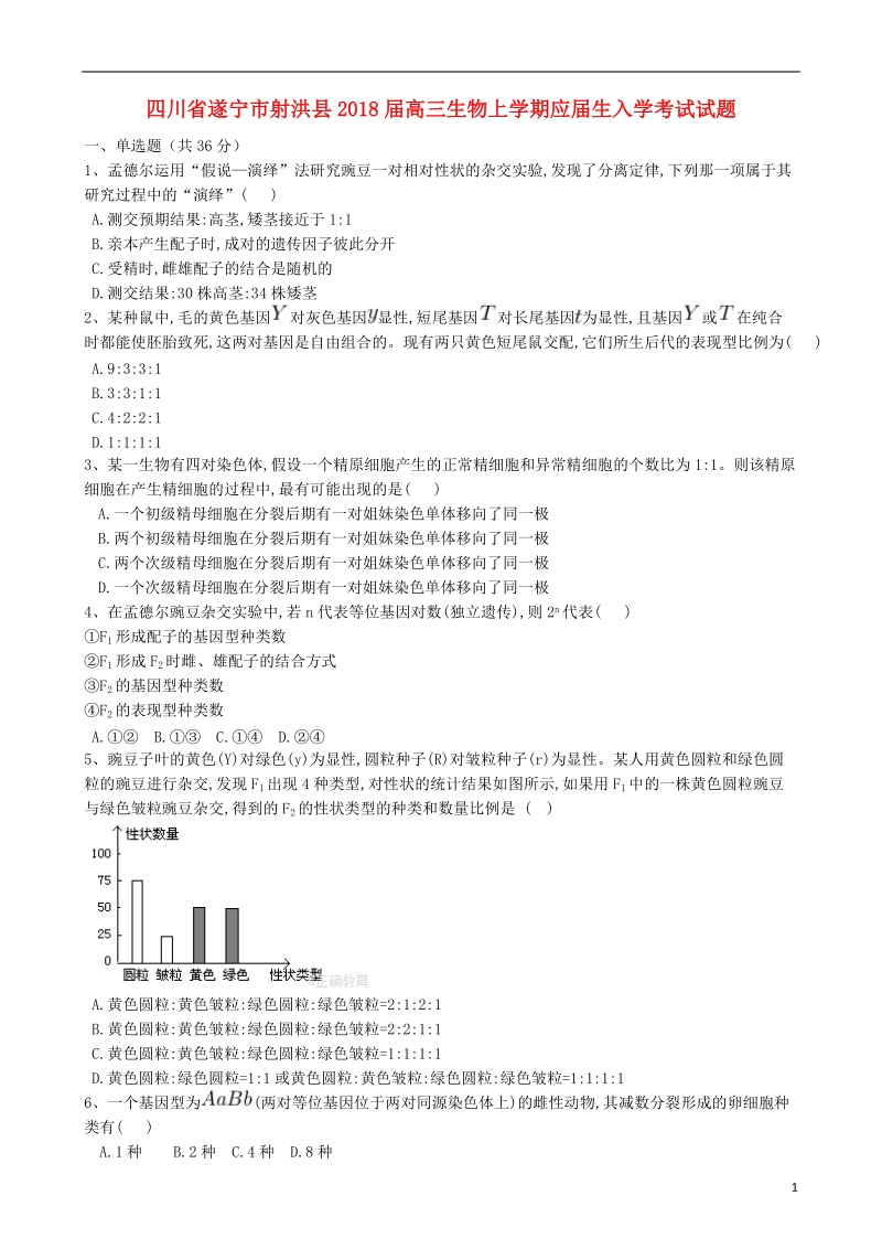 四川省遂宁市射洪县2018年高三生物上学期应届生入学考试试题.doc_第1页