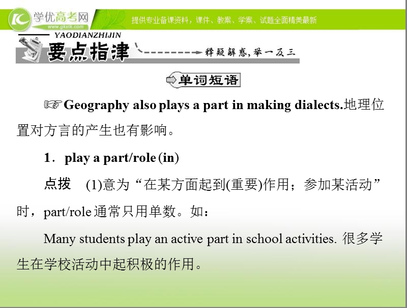 优化课堂高一英语课件：unit2 periodⅲ using language（新人教版必修1）.ppt_第2页