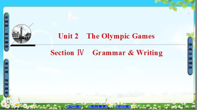 2018版高中英语（人教版）必修2同步课件：unit 2 section ⅳ grammar & writing.ppt_第1页