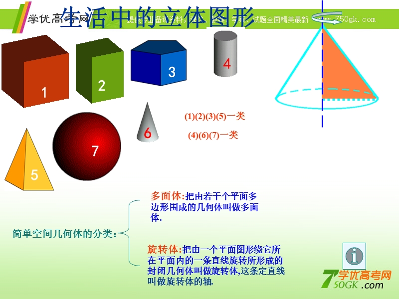 山东省冠县一中高一数学《空间几何体的结构》课件.ppt_第3页