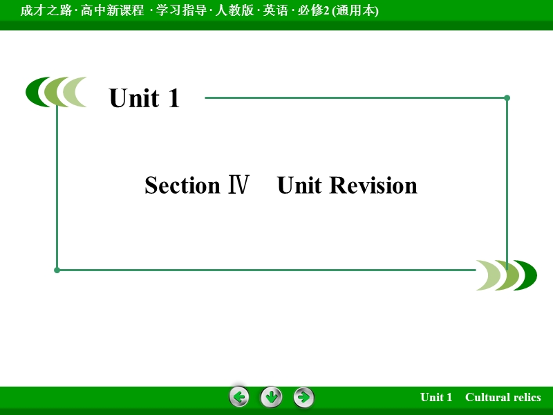 【成才之路】高中英语人教版必修2配套课件：unit 1 section 4.ppt_第3页