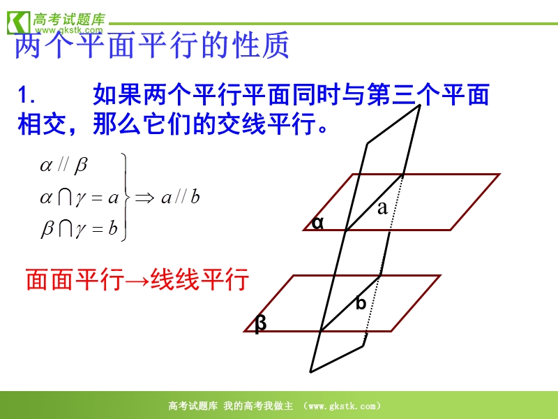 数学：1.2.2《空间中的平行关系》课件（新人教b版必修2）2.ppt_第3页