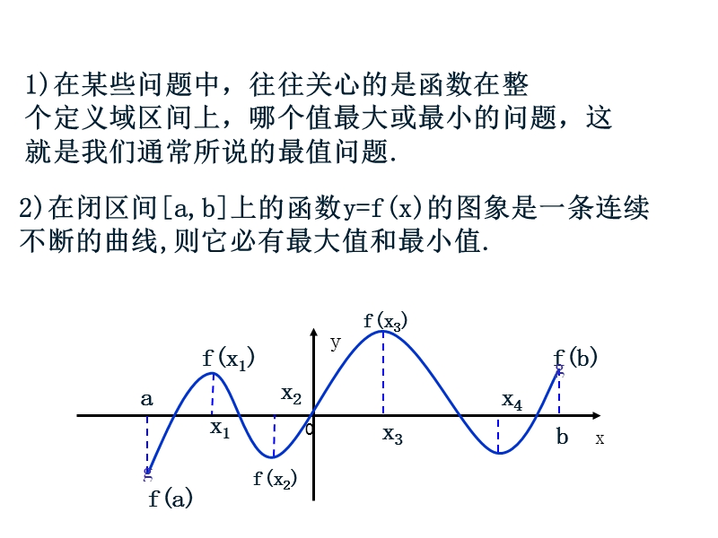 河北专用 人教a版高二数学选修2-2课件：1.3.3函数的最大(小）值与导数.ppt_第3页