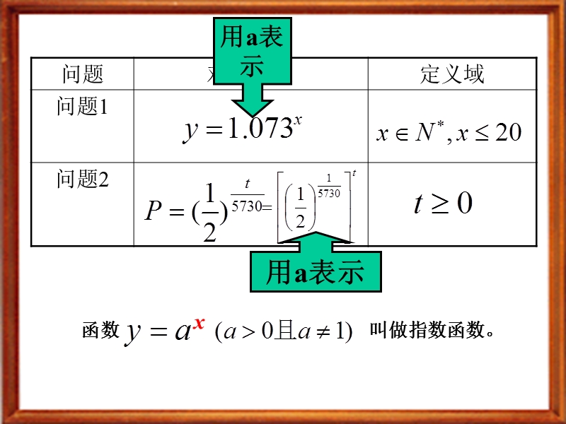 指数函数.ppt_第2页