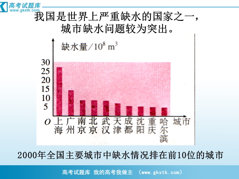 数学：2.2.1《用样本的频率分布估计总体的分布》课件（3）（新人教b版必修3）.ppt_第2页