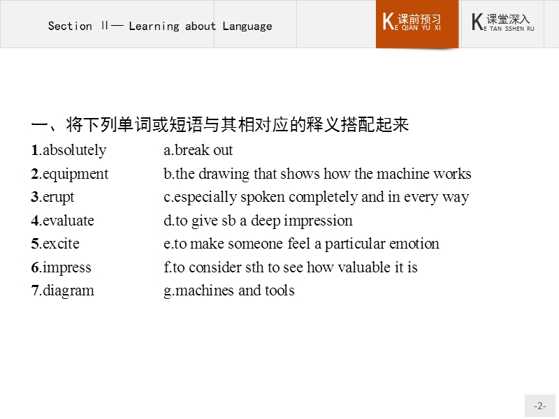 【测控设计】高二英语人教版选修6课件：5.2 learning about language .ppt_第2页