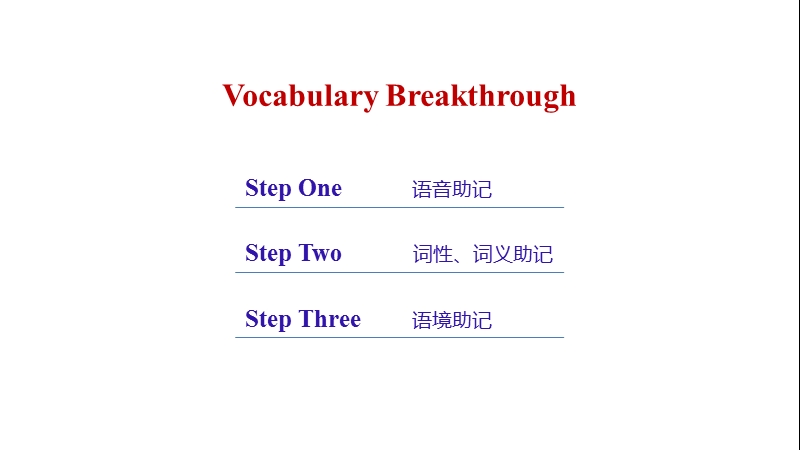 【学案导学与随堂笔记】高中英语（人教版必修一）配套课件：unit 4 vocabulary breakthrough.ppt_第2页