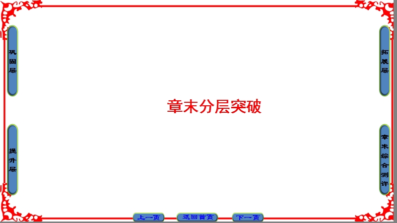 【课堂新坐标】高中数学人教a版（课件）选修1-2 第二章 推理与证明 章末分层突破 .ppt_第1页