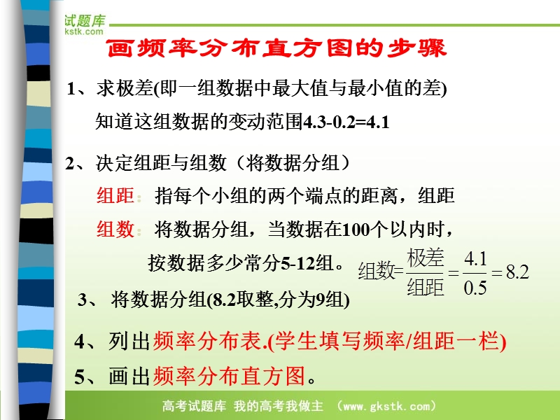 高中数学人教b版必修3精品课件：2.2.1《用样本的频率分布估计总体分布》.ppt_第3页