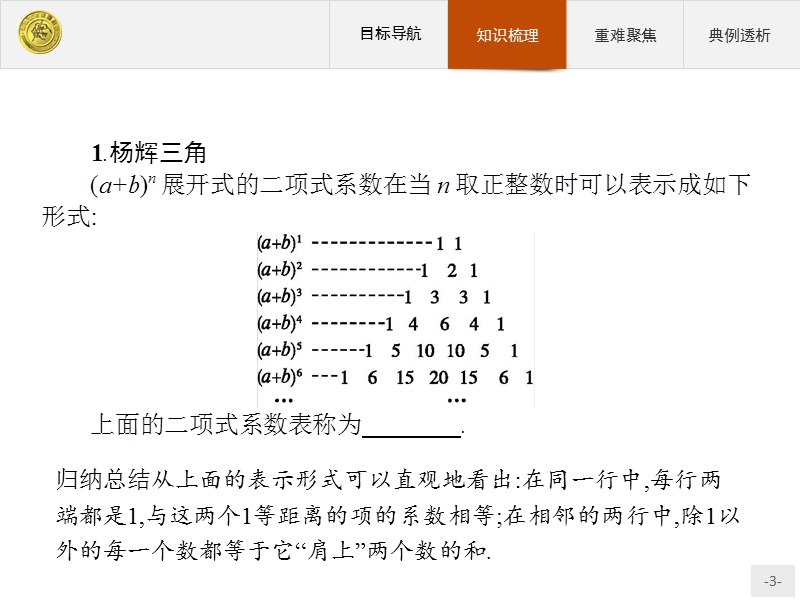 测控指导高中数学人教a版选修2-3课件：1.3.2 “杨辉三角”与二项式系数的性质.ppt_第3页