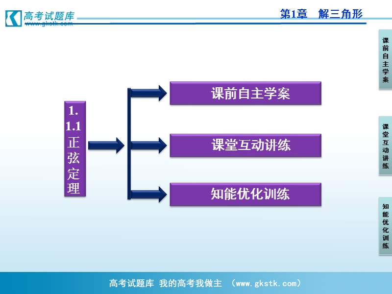 优化方案人教a版数学必修5课件 第1章1.1.1正弦定理.ppt_第3页