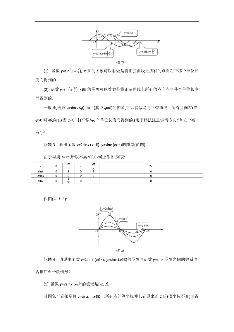 高中苏教版数学必修4名师导学：第1章 第14课时　函数y=asin（ωx+φ）的图象（1）.doc_第2页