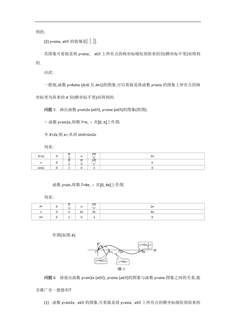 高中苏教版数学必修4名师导学：第1章 第14课时　函数y=asin（ωx+φ）的图象（1）.doc_第3页