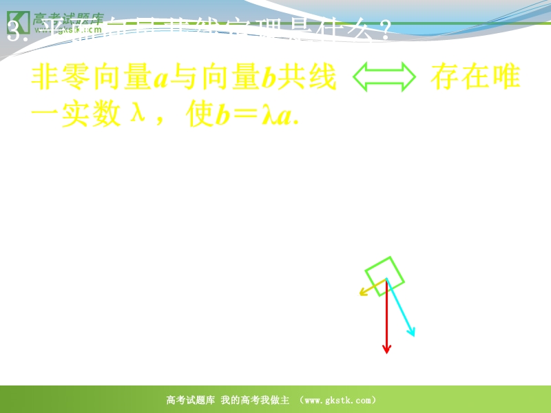 数学：2.3.1《平面向量基本定理及坐标表示》课件（新人教a版必修4）.ppt_第3页