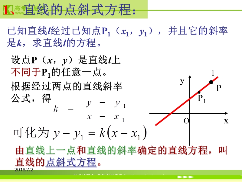 《直线的倾斜角与斜率》课件14（新人教a版必修2）.ppt_第3页