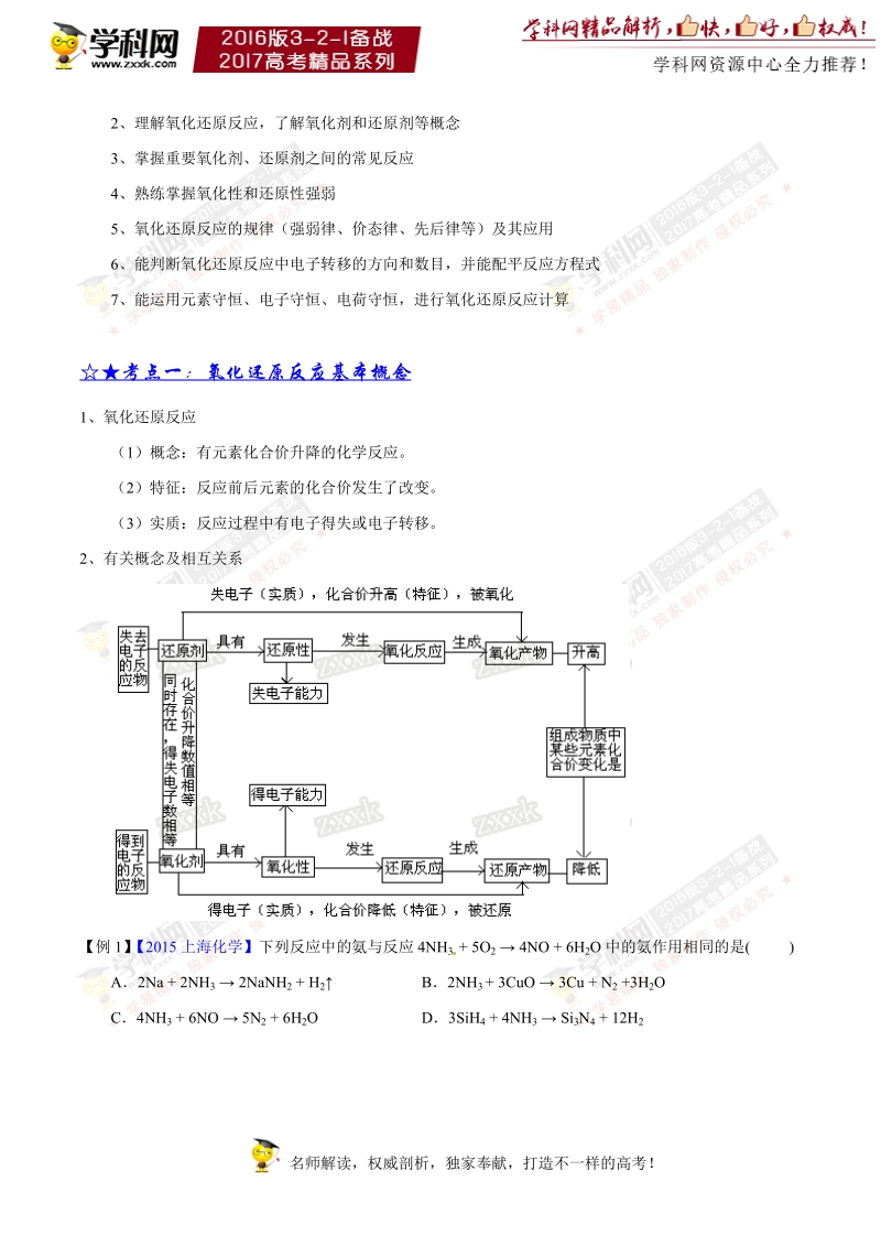 专题05 氧化还原反应-3年高考2年模拟1年原创备战2017年高考精品系列之化学（原卷版）.doc_第2页