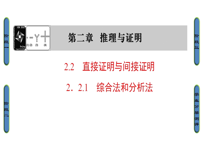 高中数学人教a版选修2-2课件：2.2.1 综合法和分析法.ppt_第1页