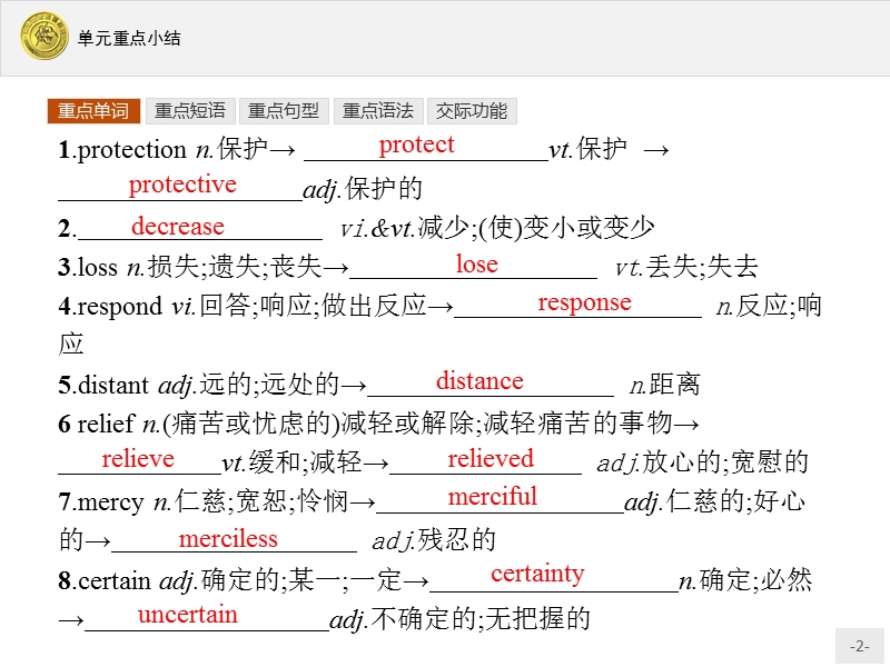 【测控指导】2018版高中英语人教版必修2课件：4单元重点小结.ppt_第2页