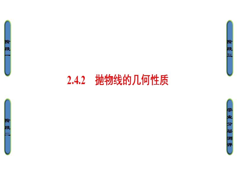 高中数学人教b版选修2-1课件：2.4.2 抛物线的几何性质 .ppt_第1页