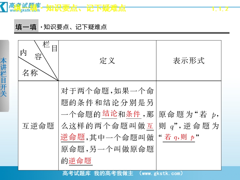 数学：1.1.2四种命题 课件 步步高（人教a版选修2-1）.ppt_第2页